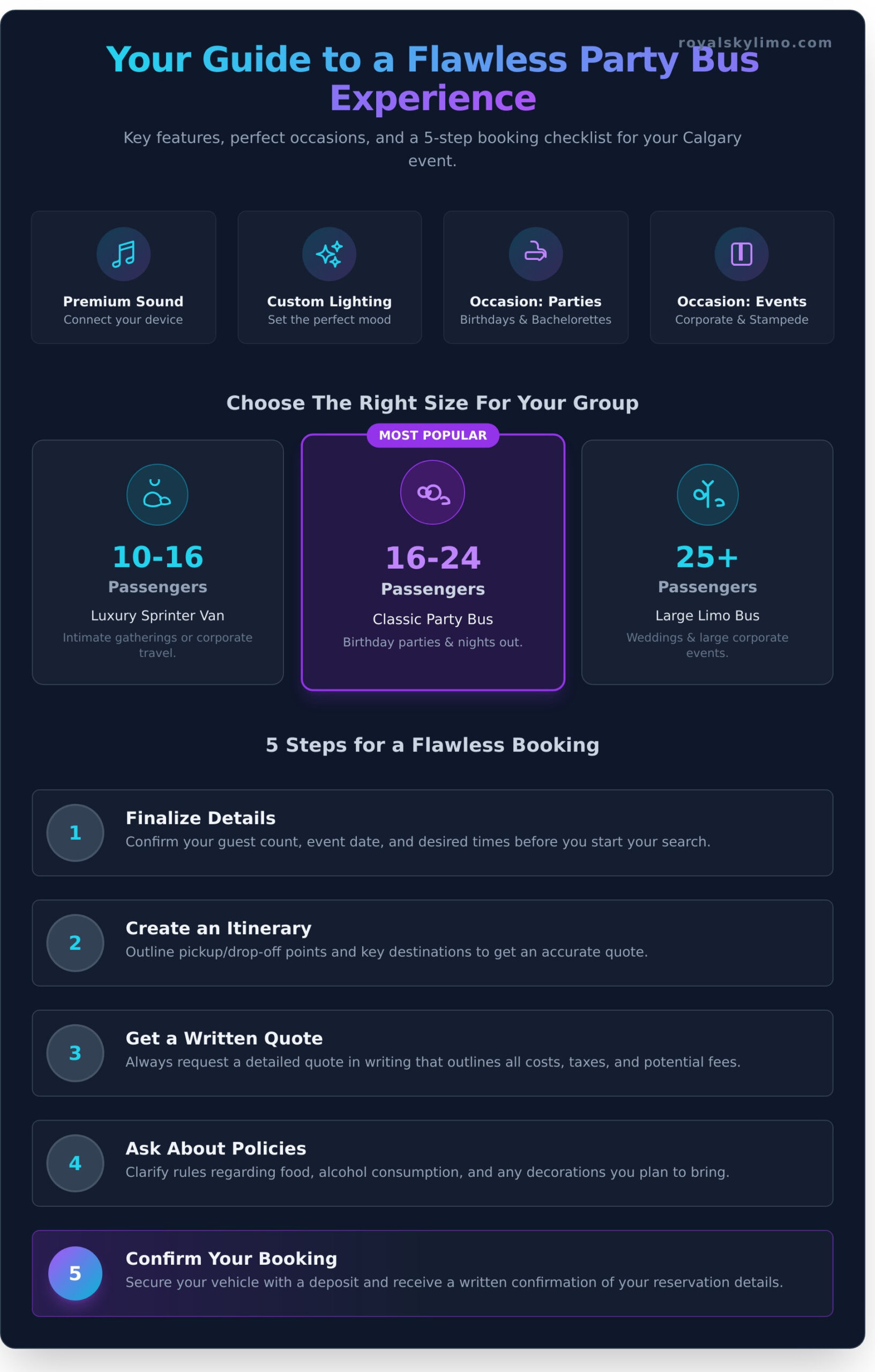 Calgary Party Bus Rental: The Ultimate Guide to a Memorable Event - Infographic