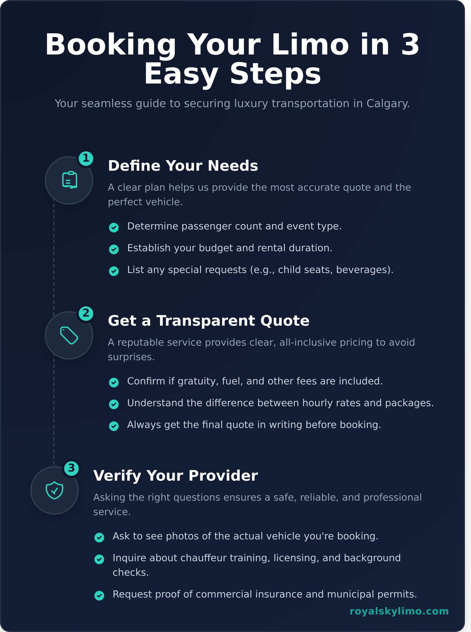 Limo Rental Calgary: The Ultimate Guide to Booking in Style - Infographic
