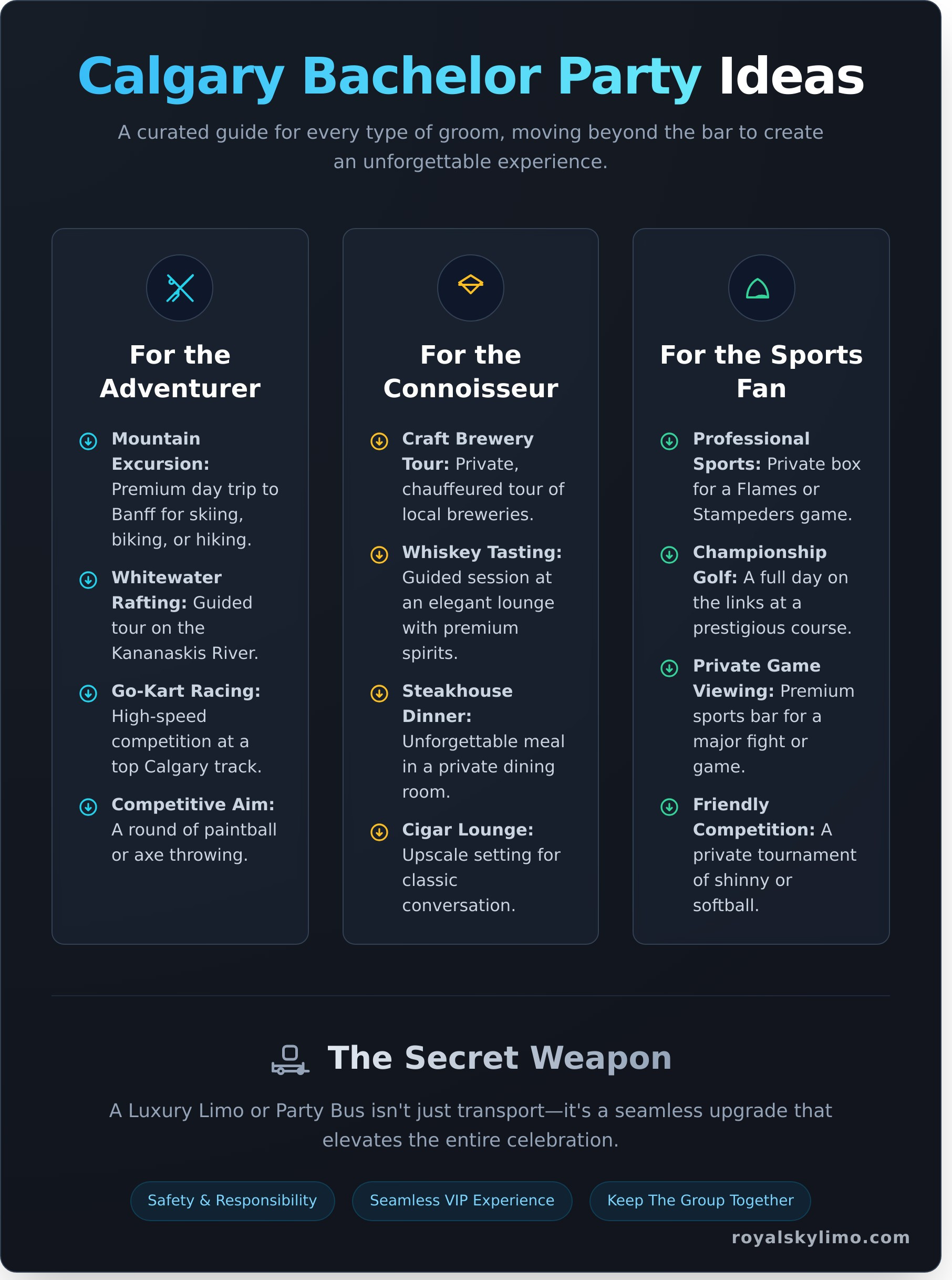 The Ultimate Calgary Bachelor Party Guide: Ideas & Planning for 2026 - Infographic
