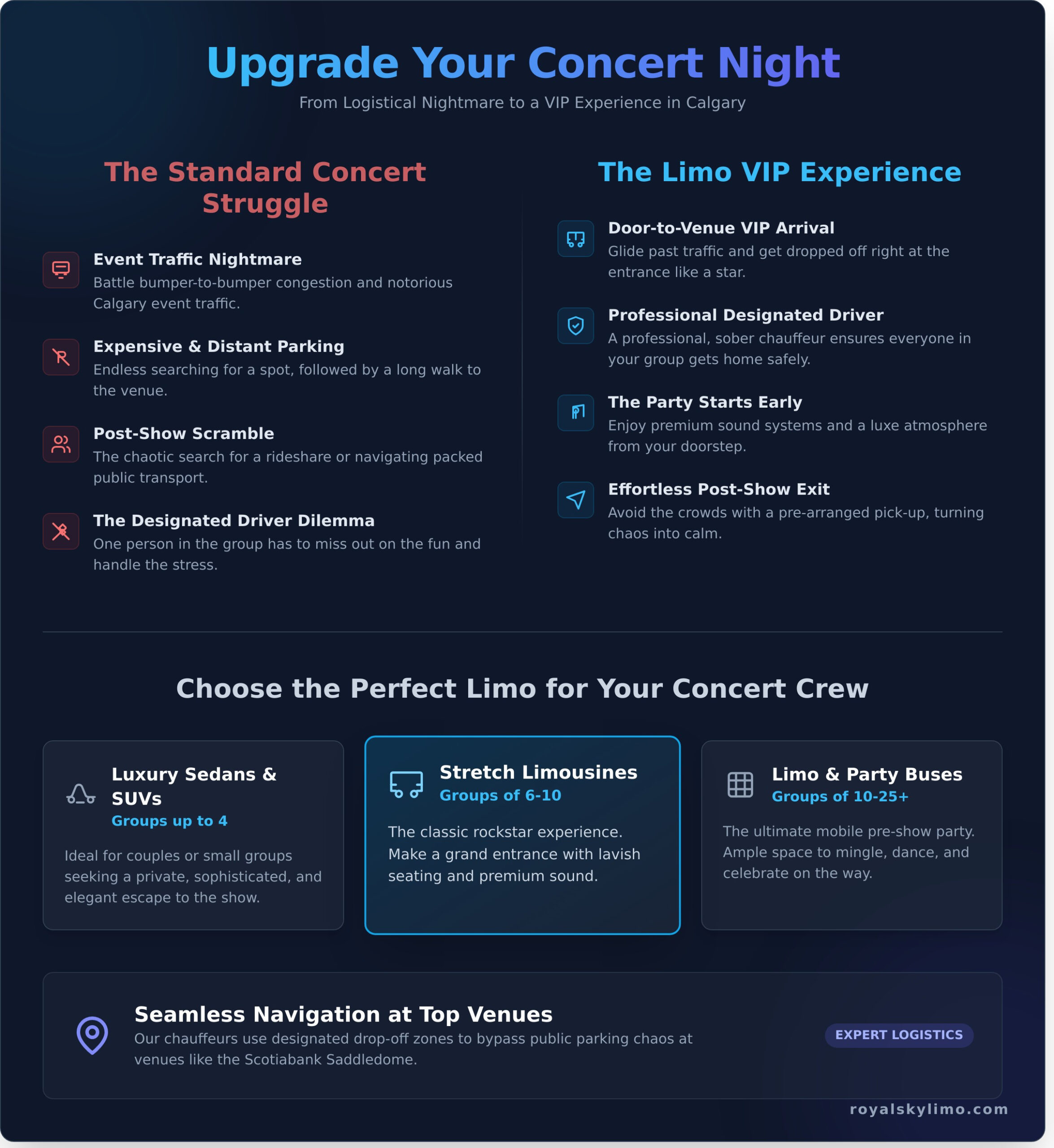 Calgary Concert Limo Service: Arrive in Style & Skip the Hassle - Infographic