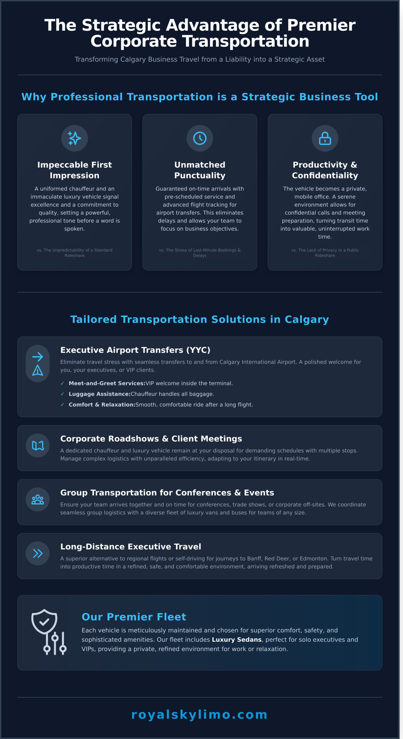 Calgary Corporate Transportation: The Executive’s Guide to Professional Travel - Infographic