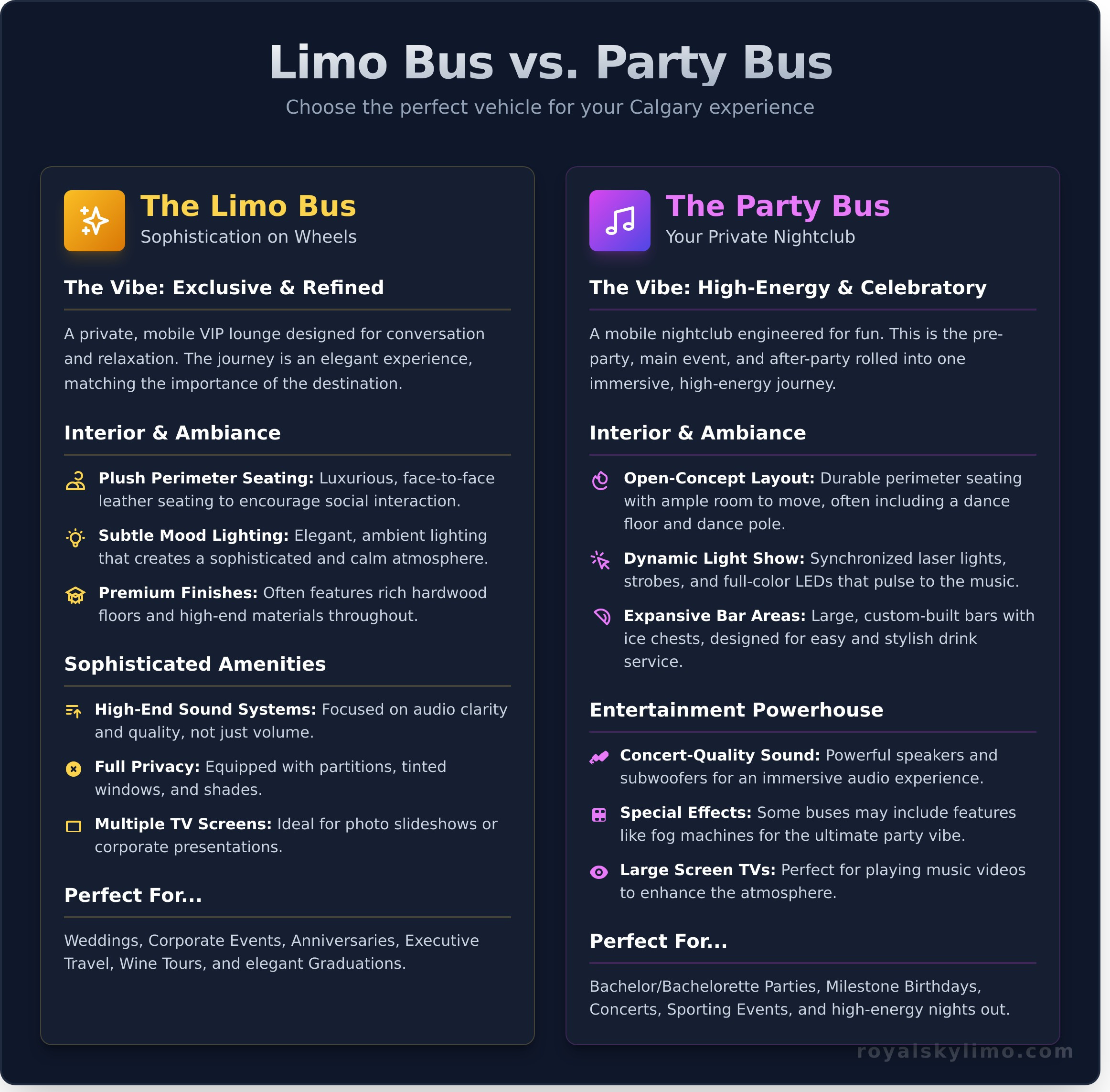 Calgary Limo Bus vs. Party Bus: What’s the Difference? - Infographic