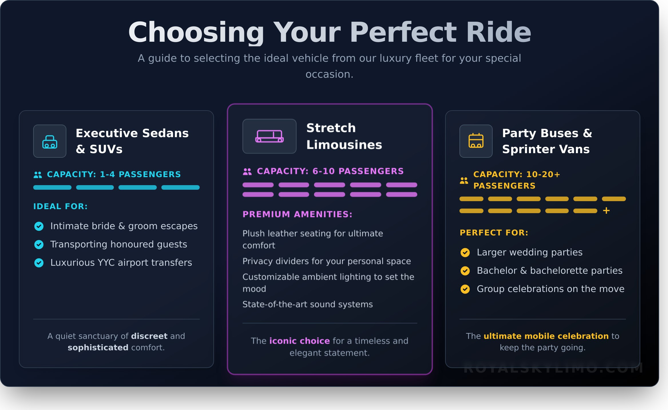 Calgary Limo Service: The Ultimate Guide to Luxury Transportation - Infographic