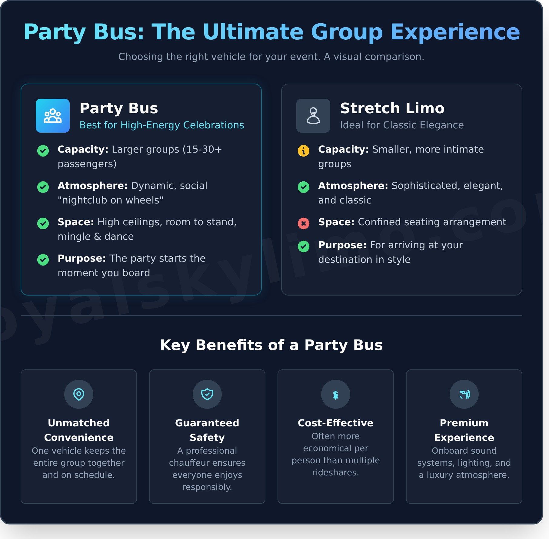 Calgary Party Bus Rentals: The Ultimate Guide to Booking Your Celebration - Infographic