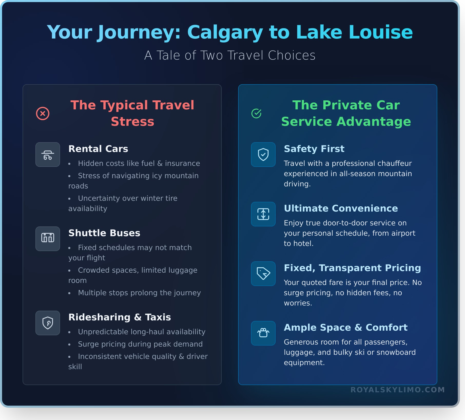 Calgary to Lake Louise Car Service: Your Ultimate Luxury Guide - Infographic