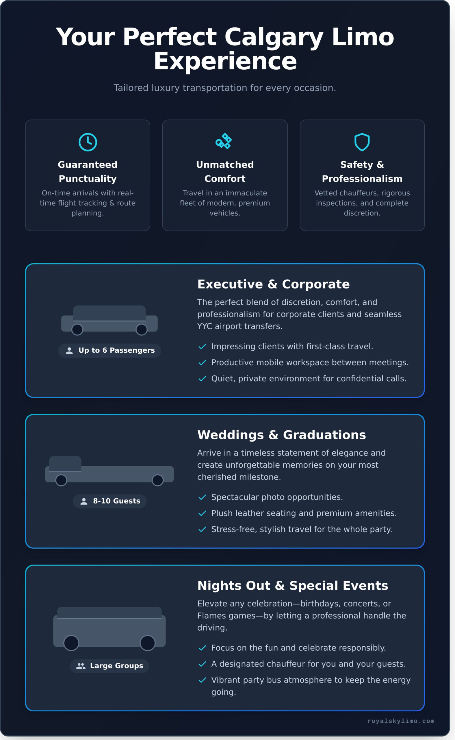 Limo Service Calgary: Your Guide to Booking Premium Transportation - Infographic