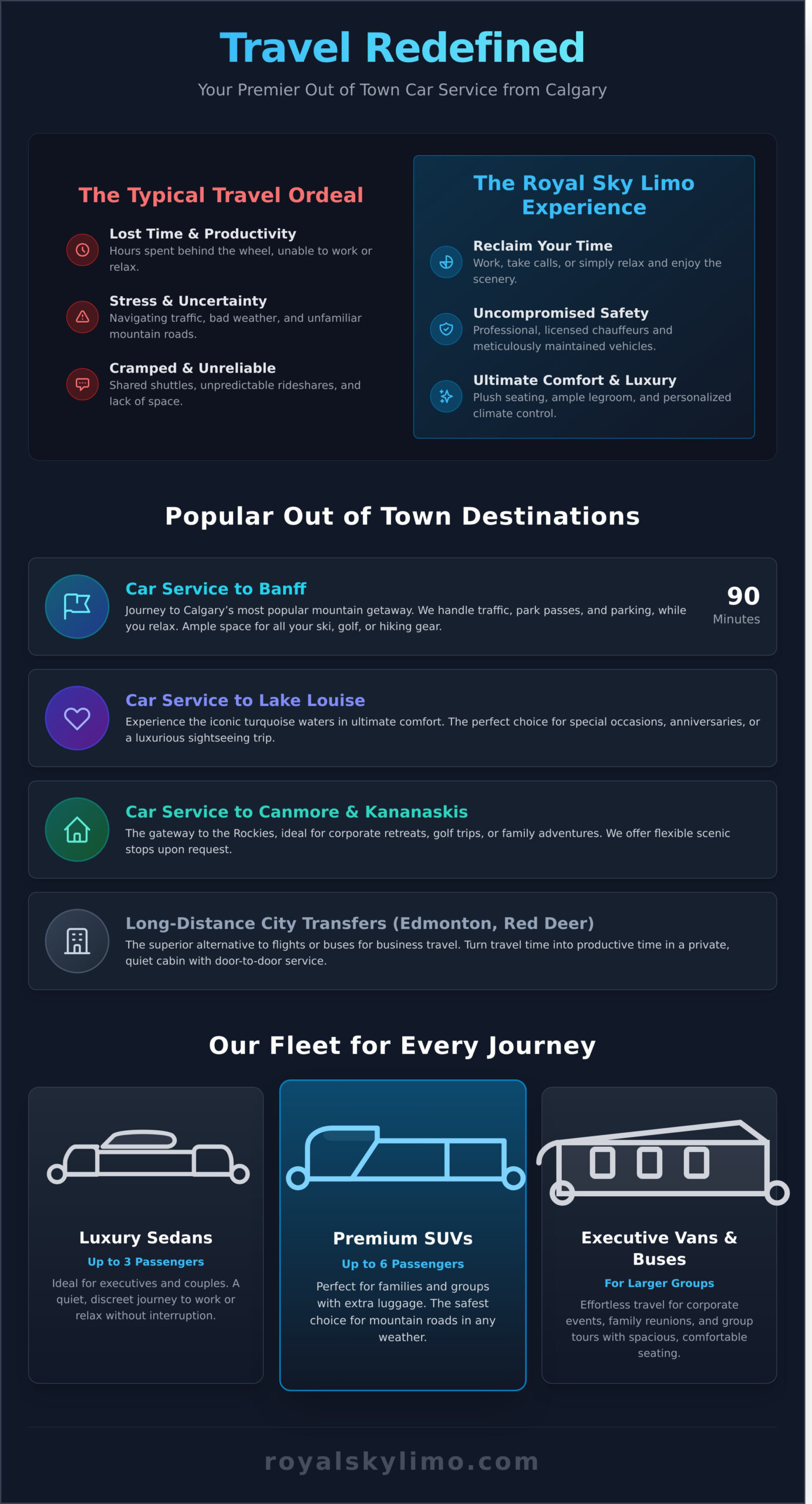 Luxury Out of Town Car Service Calgary: Travel to Banff & Beyond - Infographic