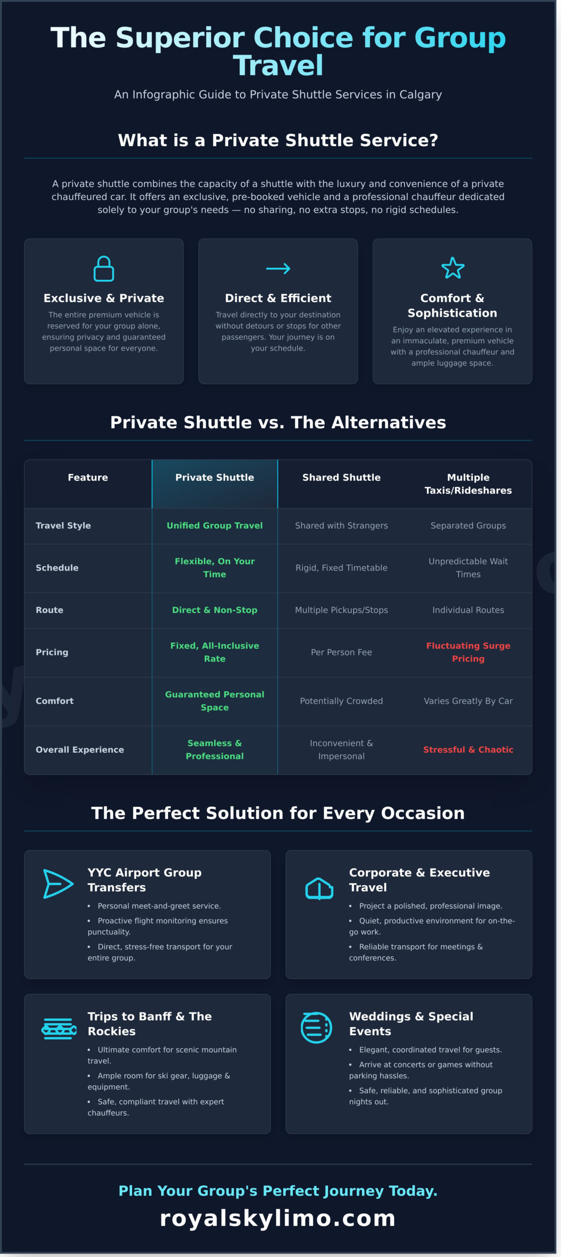 Private Shuttle Service Calgary: Luxury Group Travel, Simplified - Infographic