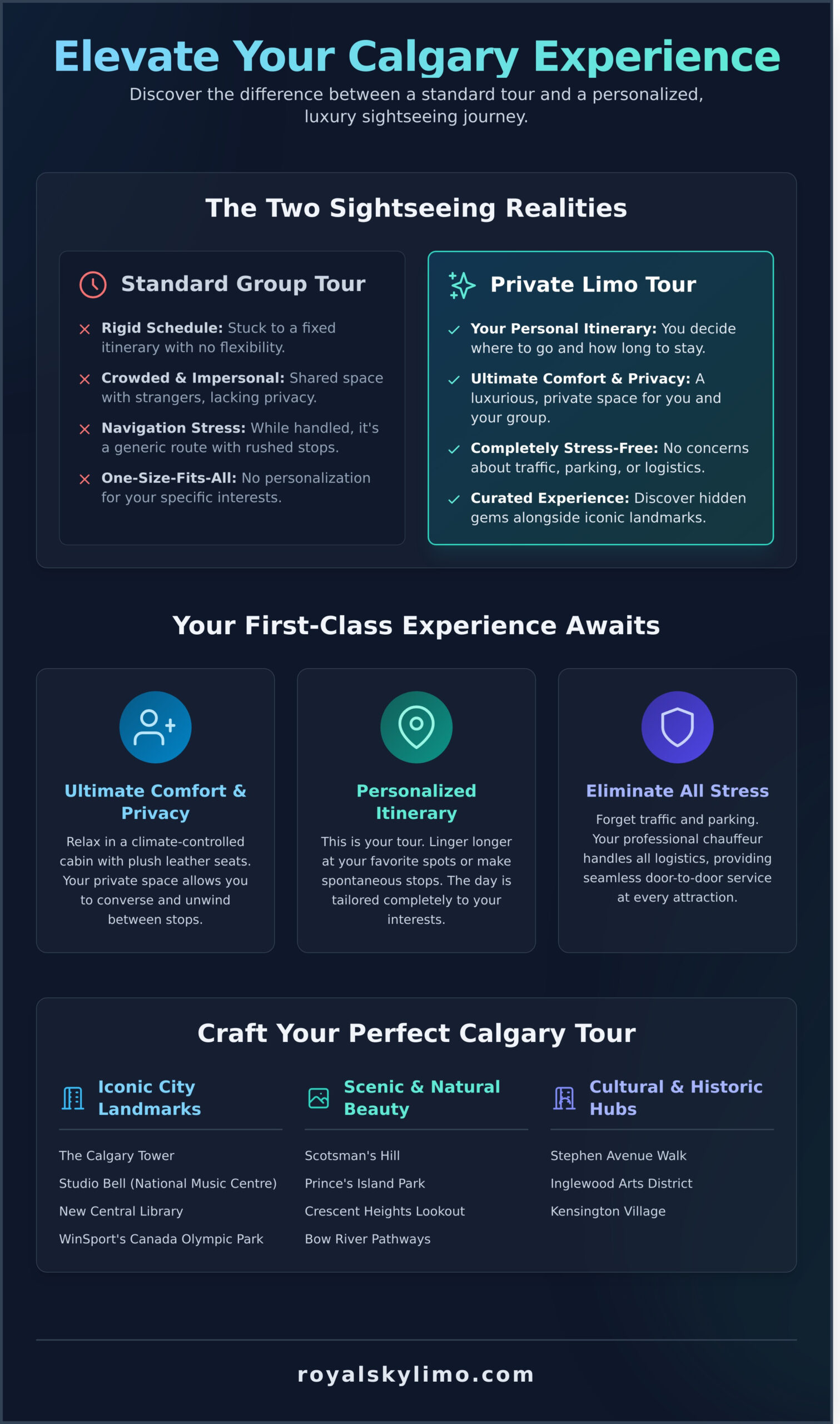 Calgary Sightseeing Tour Limo: The Ultimate Luxury Experience - Infographic