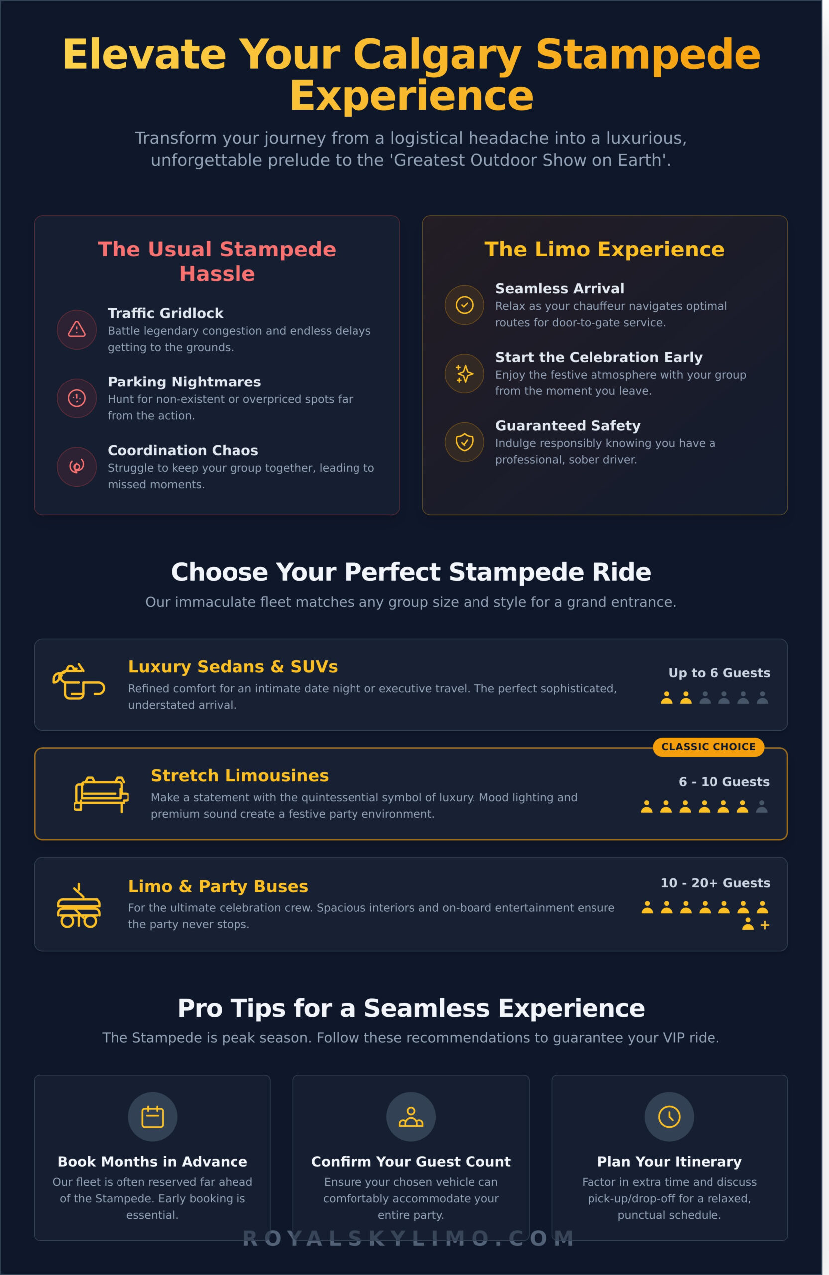 Calgary Stampede Limo Rental: Arrive in Style & Beat the Crowds - Infographic