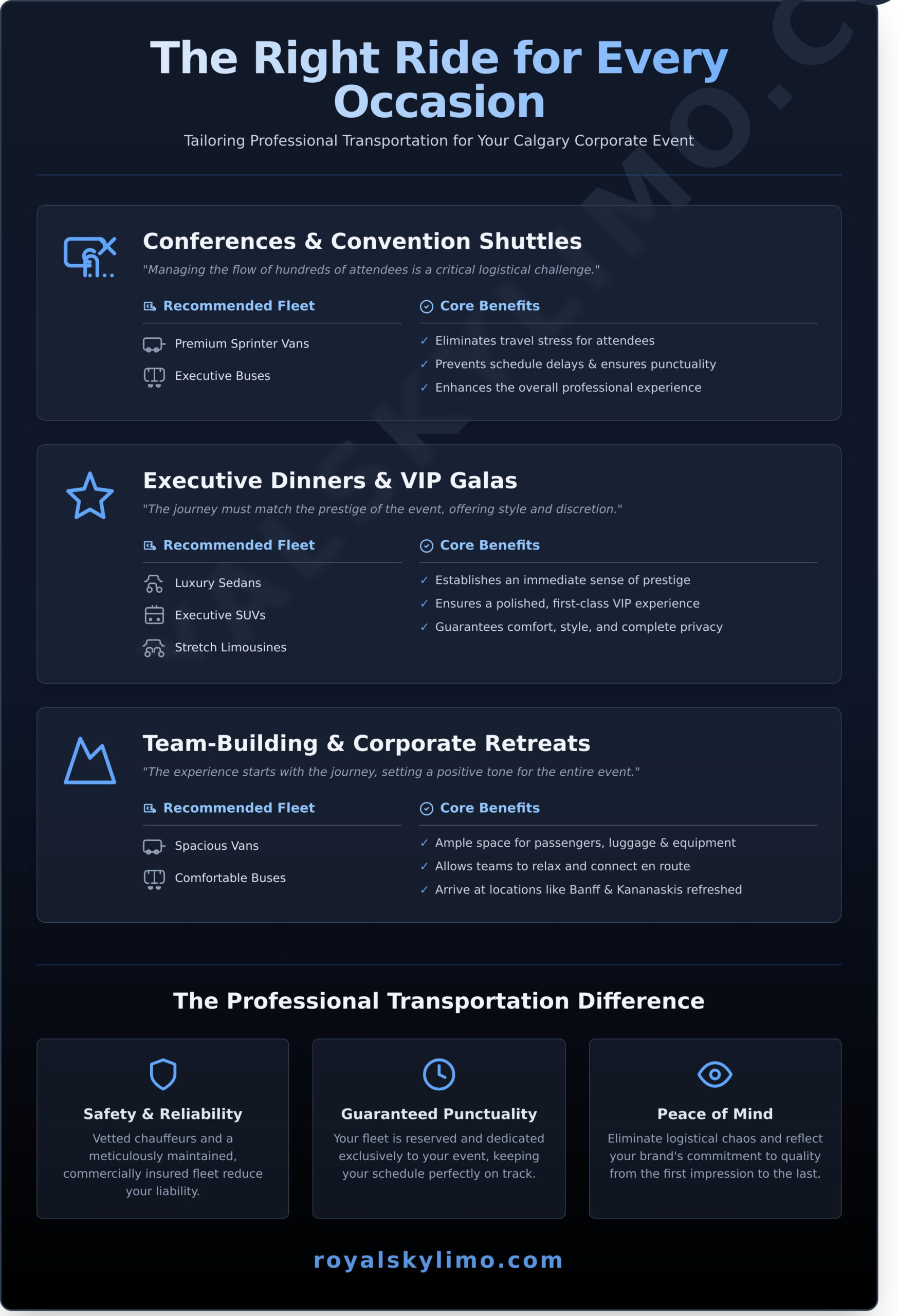 Corporate Event Transportation Calgary: A Guide to Seamless & Stylish Travel - Infographic