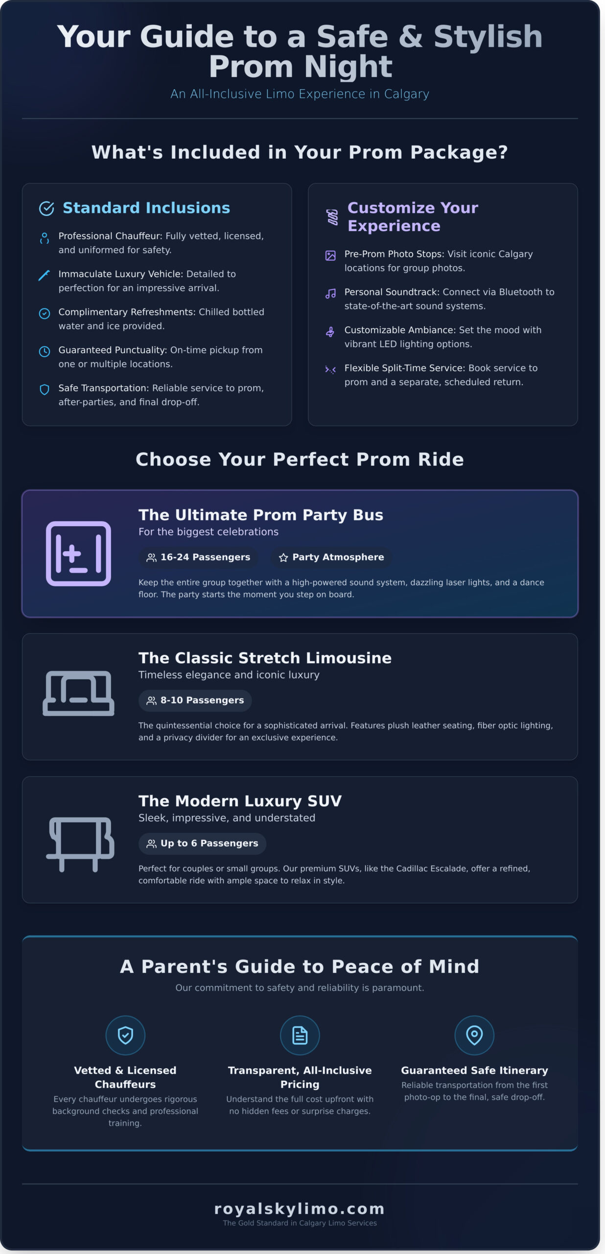 Prom Limo Packages Calgary: Your Ultimate Guide to a Safe & Stylish Night - Infographic