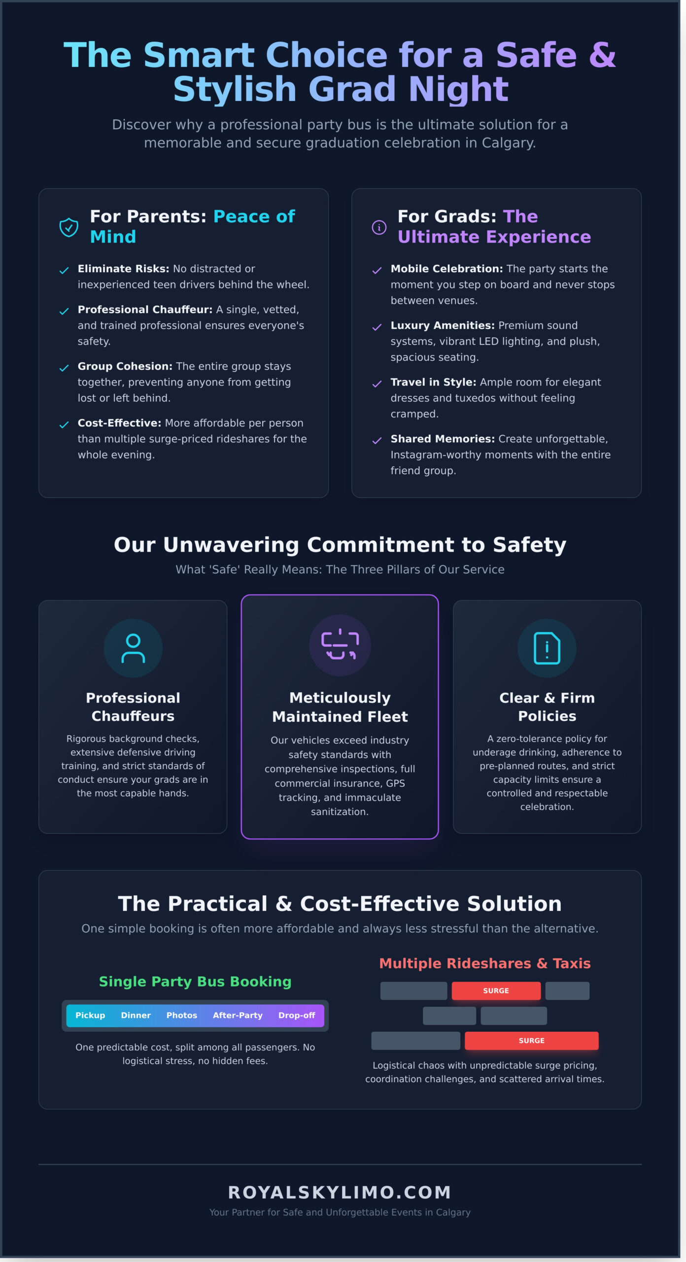 Safe Grad Party Bus Calgary: The Ultimate Guide for Parents & Grads - Infographic
